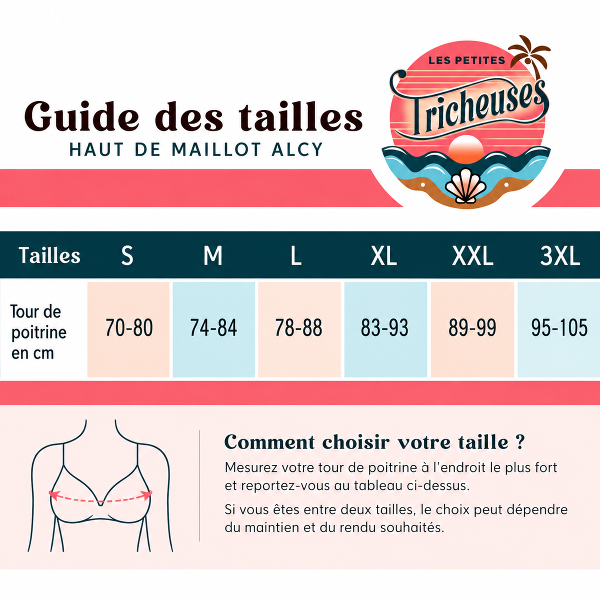 Guide des tailles du haut de maillot de bain Alcy avec tour de poitrine du S au 3XL